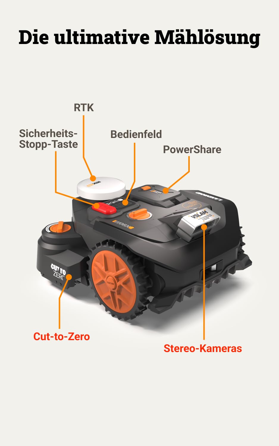Worx Vision Cloud WR306E, robot de tăiere 2WD fără cablu de limitare, 600 m²