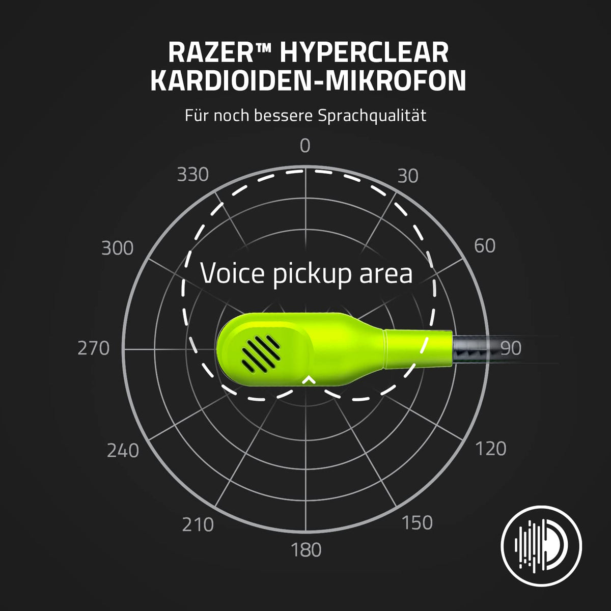Razer Kaira X - Wired Gaming Headset for Xbox Series X|S (Triforce 50mm Drivers, HyperClear Cardioid Microphone, Integrated Controls, Cross-Platform Compatibility) Green - RZ04-03970600-R3M1