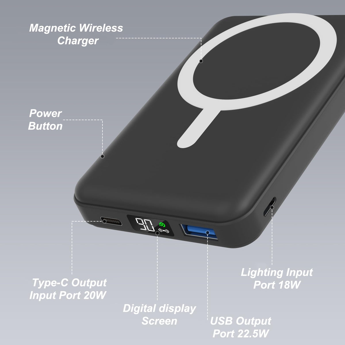 AOGUERBE Power Bank fără fir, 10.000 mAh Power Bank magnetic pliabil PD 22,5 W Încărcare rapidă cu afișaj LED, compatibil cu MagSafe pentru seria iPhone 17/16/15/14/13/12/Pro/Pro Max. (Negru) - KT-D009