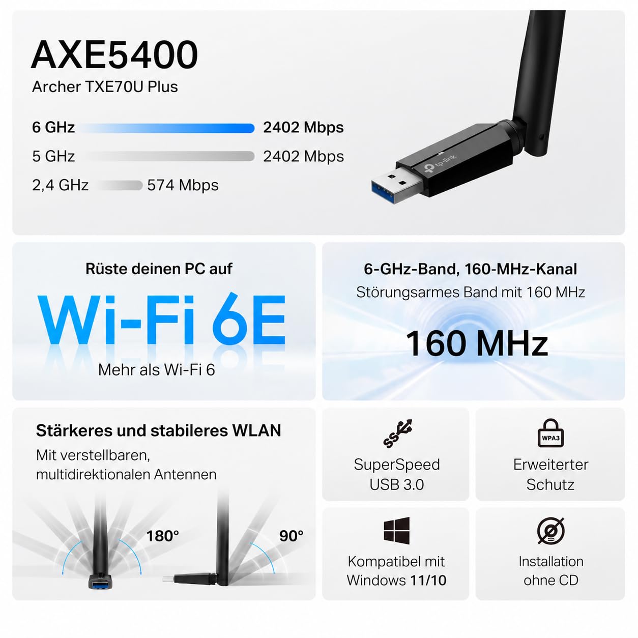 TP-Link Archer TXE70U Plus WLAN stick for PC WiFi 6E, AXE5400 USB WLAN adapter tri-band, USB 3.0, high-gain antennas, WPA3, compatible with Windows 11/10