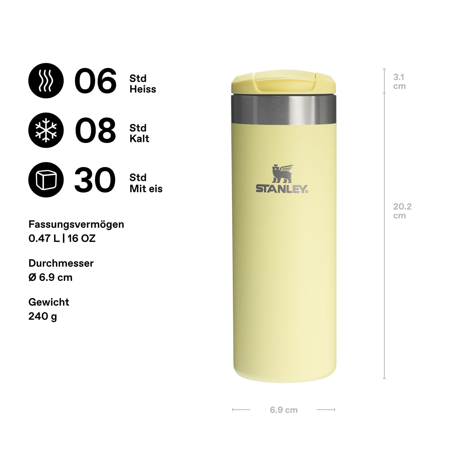 Stanley 1913 Aerolight Transit Thermo Mug 0.47L Pomelo