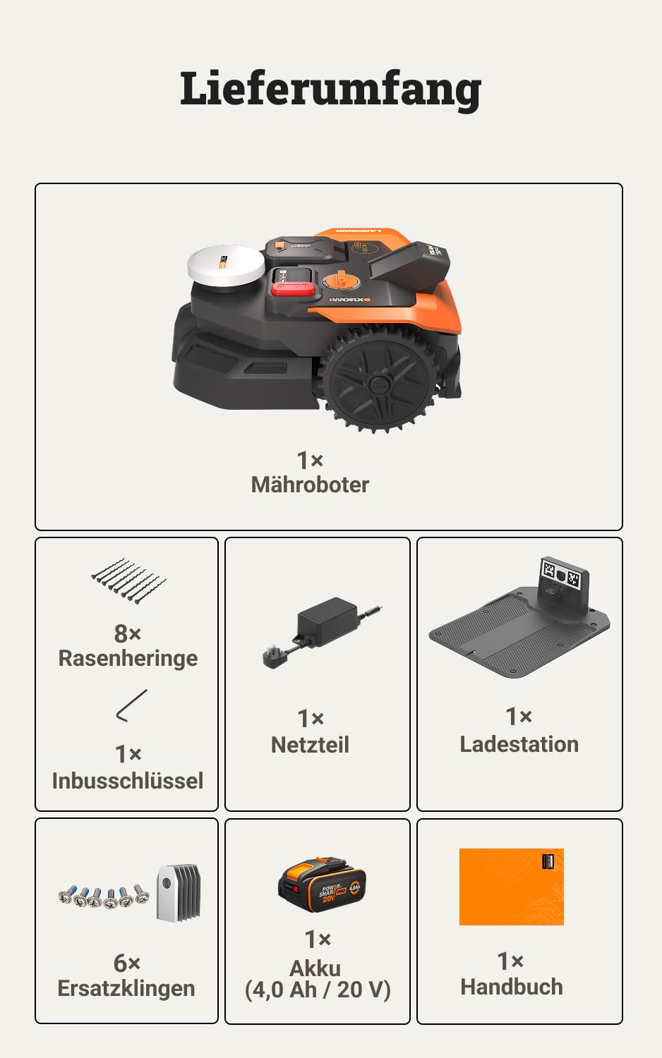 Worx Vision Cloud WR305E, robot de tăiere 2WD fără cablu de limitare, 500 m²