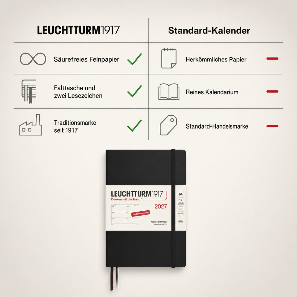 LEUCHTTURM1917 Calendar săptămânal 2027 Mediu (A5) - Germană, Negru, Hardcover, 145 x 210 mm, 12 luni - ianuarie-decembrie 2027, 1 săptămână pe pagină dublă, hârtie de 80 g/m² cu compatibilitate ridicată cu cerneală - 400101