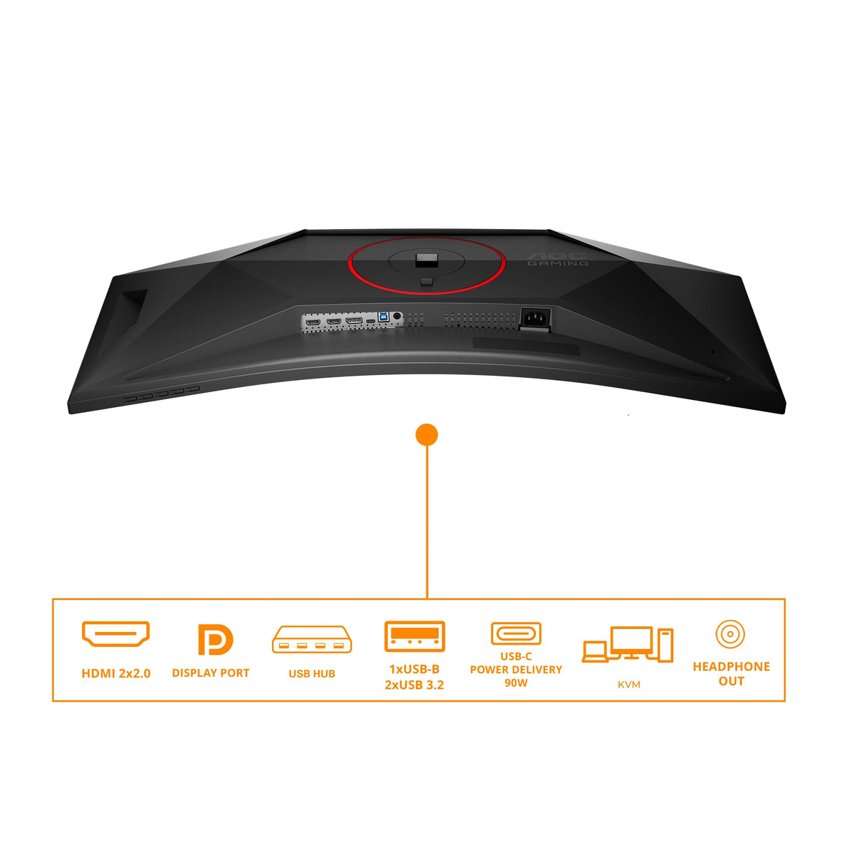 AOC CU34G4CA Monitor Curved de 34 Zoll, UW-QHD, cu Hub USB, 180Hz, Panou Fast VA, 1ms GtG, Adaptive Sync, HDR400, FreeSync, ajustare pe înălțime, (3440x1440 HDMI 2X 2.0) Negru