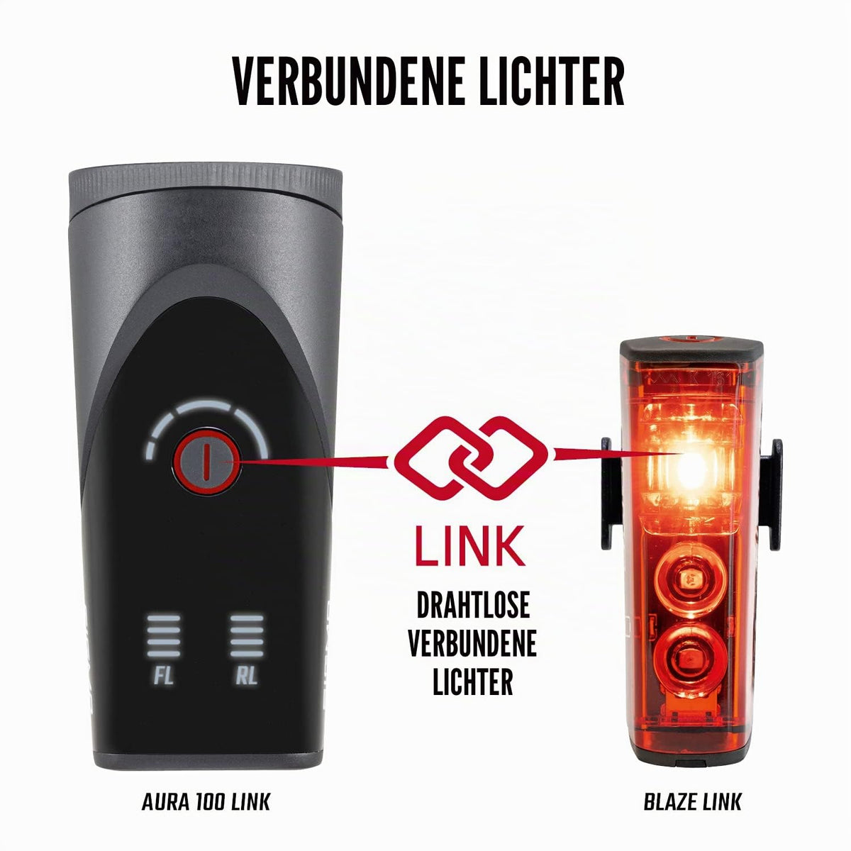 SIGMA Aura 100/Blaze Link (silicone holder)|StVZO compliant with LINK function - 17950