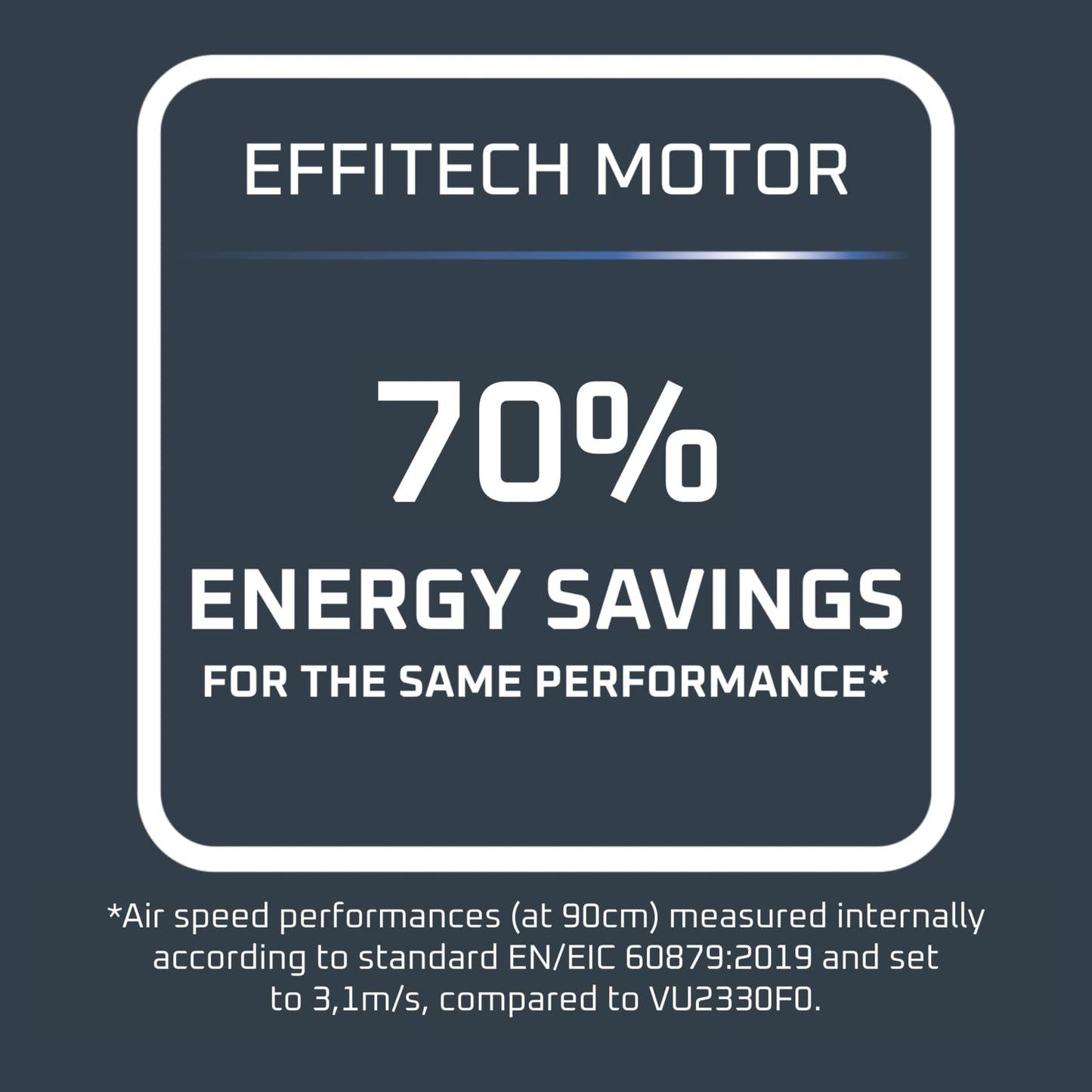 Rowenta Turbo Swift Compact table fan, multi-directional swivel function, up to 50% energy saving, 12 speed levels, 12h timer, compact design, extremely quiet, blue, QV2540F0