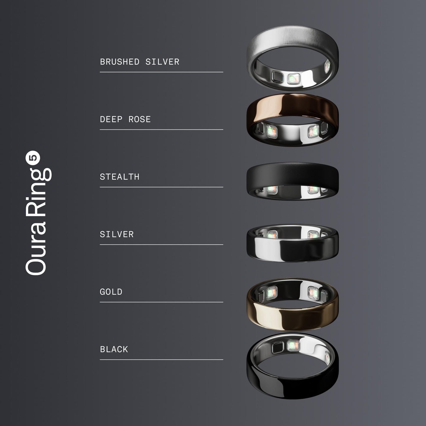 Oura Ring 5 Stealth – Size 11 – Find your ring size - JZ90-61620-11