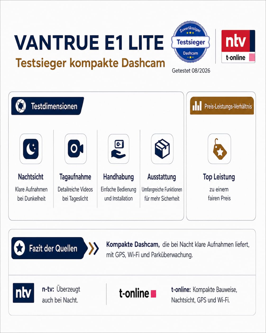 VANTRUE E1 lite 1080P Mini Dashcam Front, HDR 30fps 160 ° Wide Angle