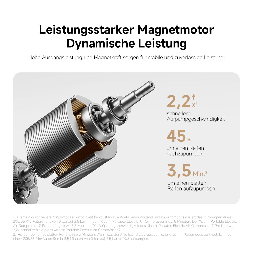 Xiaomi Portable Electric Air Compressor 2Pro electric air pump - BHR9099GL