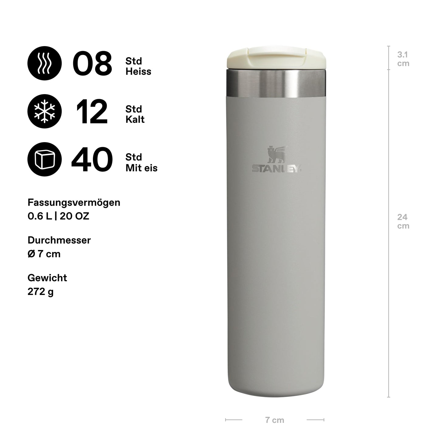 Stanley 1913 Aerolight Transit Thermo Mug 0.6L - Keeps Hot for 6 Hours - Dishwasher Safe - Coffee Mug To Go Leak-Proof - Compatible with Common Car Drink Holders - Thermos Flask - Ash - 100000107917