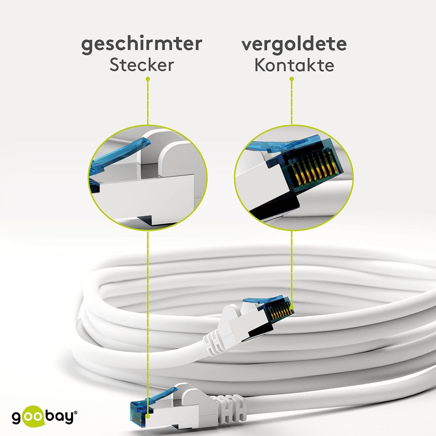 goobay 92713 CAT 6a patch cable, Ethernet cable, double shielded, S-FTP up to 10,000 Mbits, 500 MHz, halogen-free copper cable, RJ-45 plug, gold-plated contacts, 5 m, white (pack of 3)