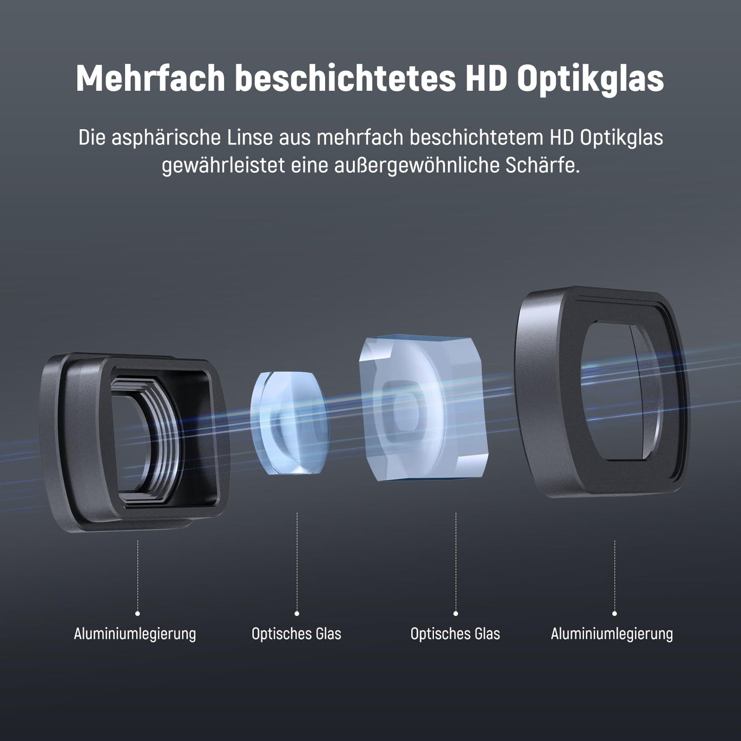 NEEWER Magnetic ND filter set, compatible with DJI Osmo Pocket 3 / Pocket 4 / Xtra Muse, variable ND2-32, black, diffusion filter 1/4, CPL 0.72x, wide angle lens + screen protector - FL-C16