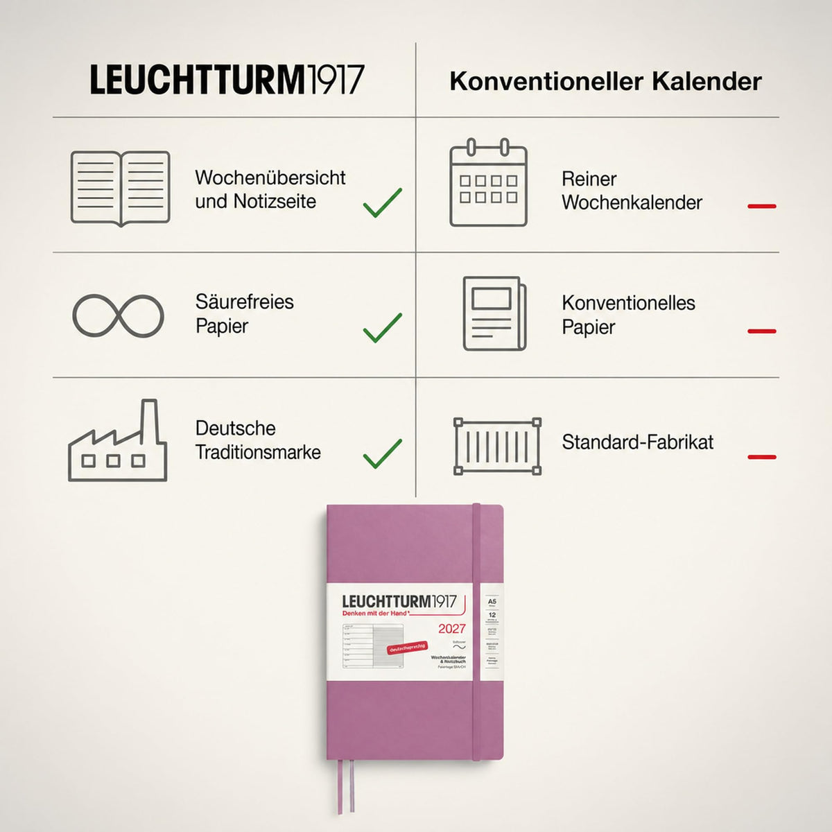 LEUCHTTURM1917 Calendar săptămânal 2027 Mediu (A5) cu caiet - Planificator de întâlniri german, Trandafir praf, Copertă moale, ianuarie-decembrie 2027, Prezentare generală săptămânală în stânga + Pagina de note în dreapta - 400066