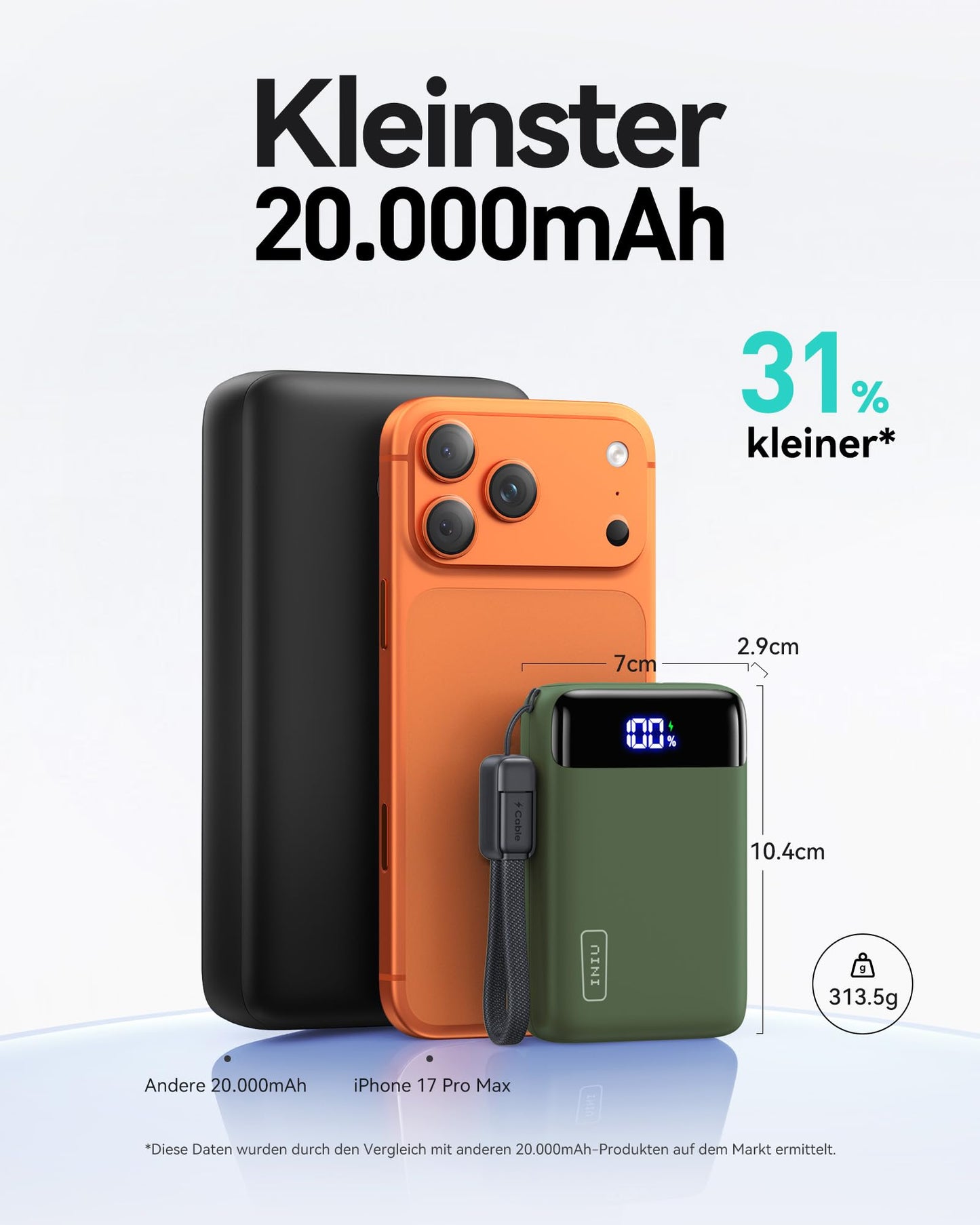 INIU Ultra Small 20000mAh Power Bank, 22.5W Quick Charge PowerBank with Removable USB C Cable, Flight-Friendly & Travel Essential, External Mobile Phone Batteries for Camping, Outdoor Activities, Festivals, Green - P512