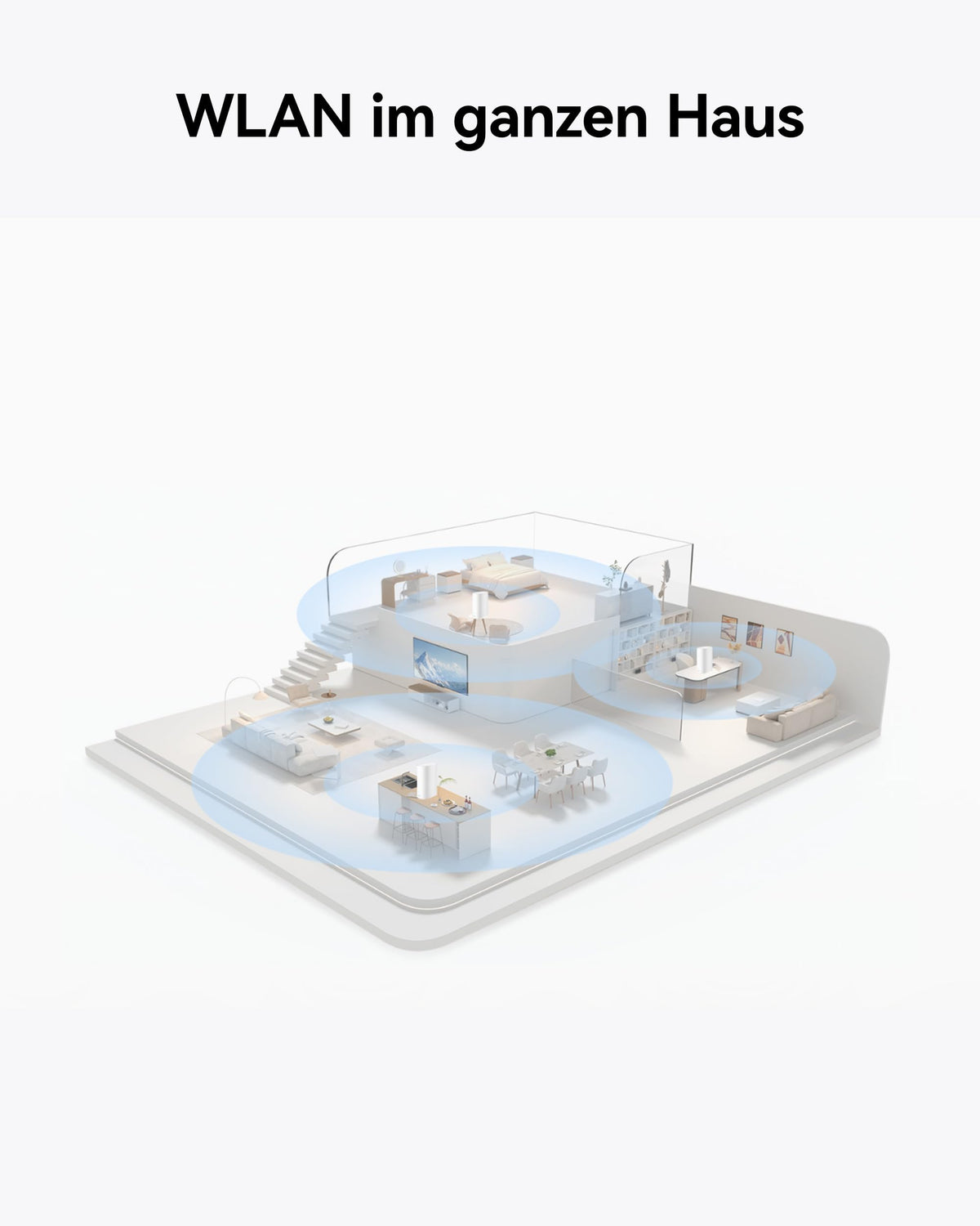 HUAWEI WiFi Mesh 3+ Router, Dual-Band Wi-Fi 6 AX3000, White, 1 Pack - NVWA-AX30-21
