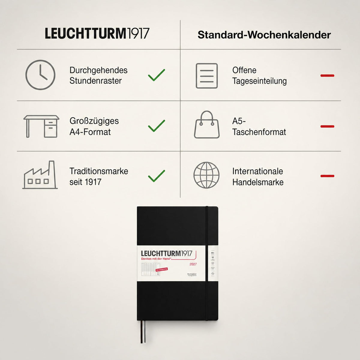 LEUCHTTURM1917 planificator săptămânal 2027 A4+ (Master) - germană, negru, 315 x 225 mm, ianuarie-decembrie (12 luni), prezentare generală săptămânală cu grilă orară 7:00-22:00 per coloană, copertă cartonată, hârtie de 100 g/m² - 400140
