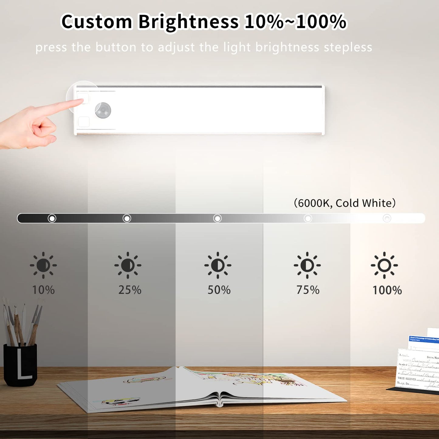 Under-Unit Light Kitchen LED 20.5 cm Cabinet Lighting with Motion Sensor Continuously Dimmable Under-Unit Strip LED Strip 1000 mAh Rechargeable Night Light for Kitchen Stairs Mirror Cabinet Bookshelf Pack of 2 - GLS-C015