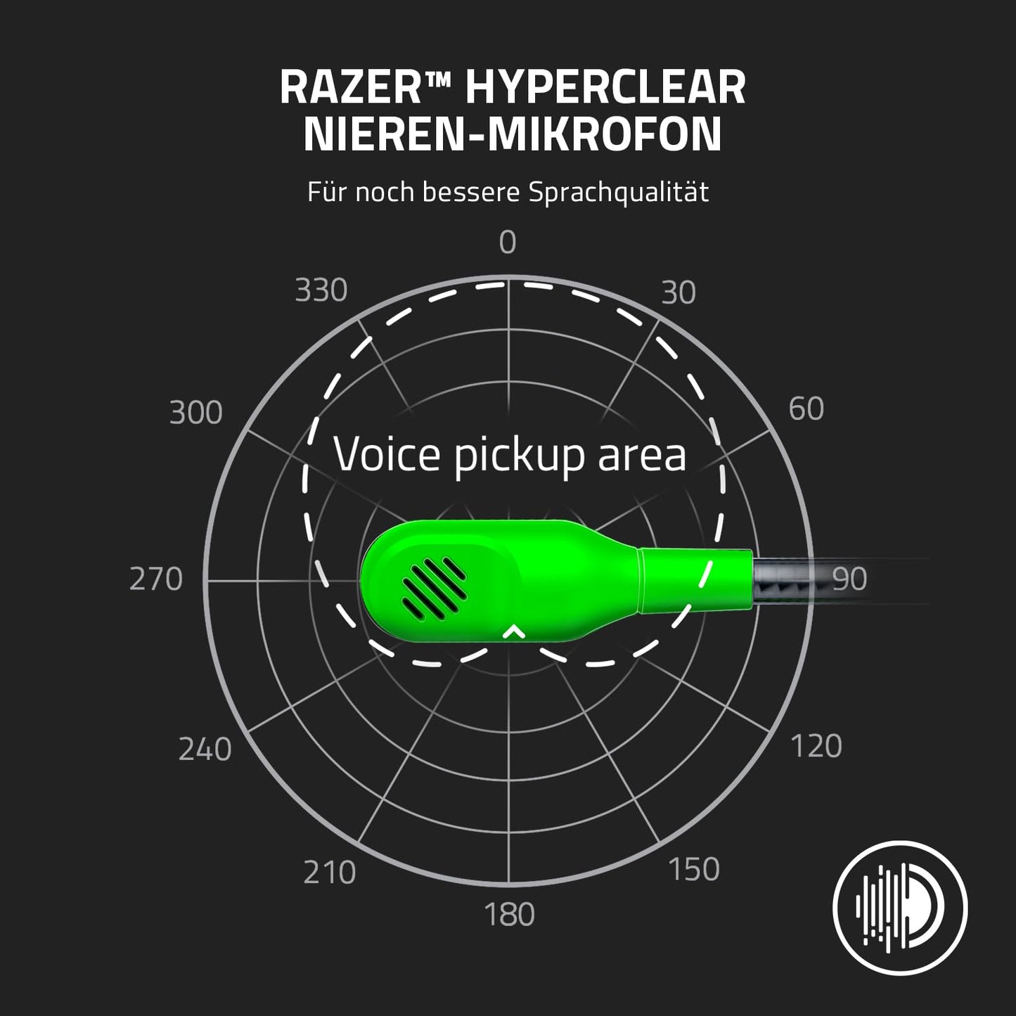 Razer BlackShark V2 - RZ04-03240600-R3M1