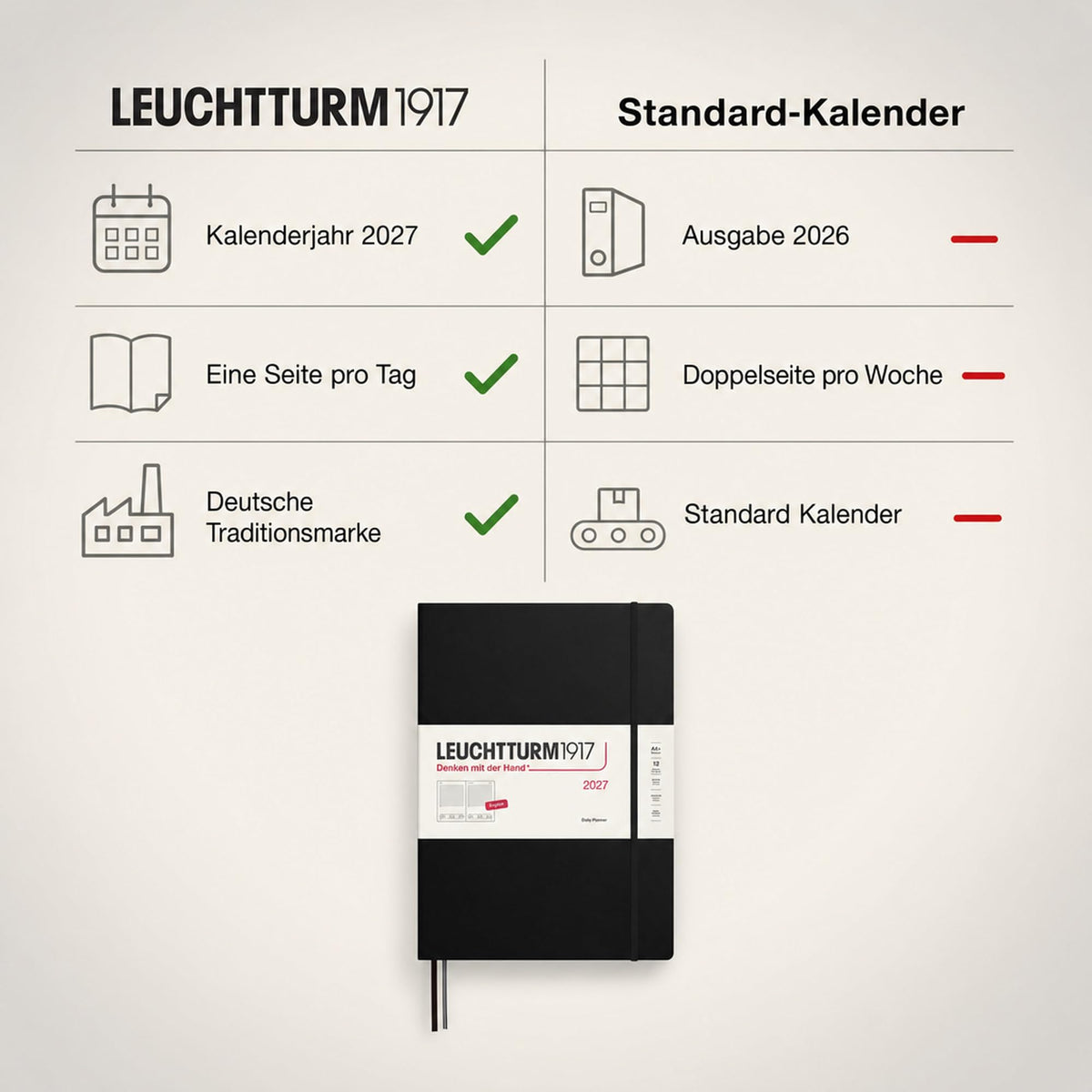 LEUCHTTURM1917 Daily Calendar 2027 A4+ (Master) - English, Black, 225 x 315 mm, January-December (12 months), 1 page per day, hourly grid 7:00-22:00, hardcover, 100 g/m² paper - 400323