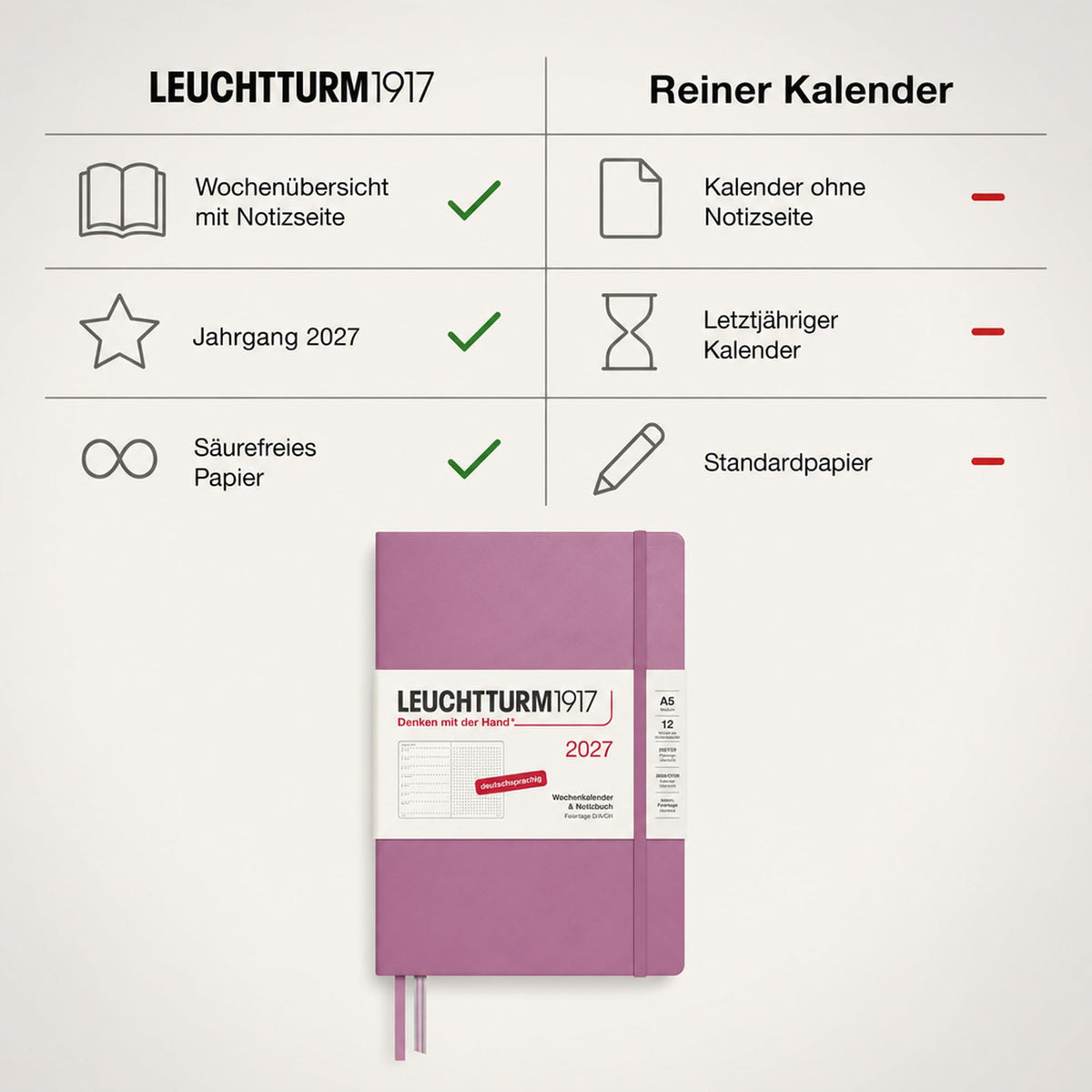 LEUCHTTURM1917 Calendar săptămânal 2027 punctat mediu (A5) cu caiet - Planificator de întâlniri german, Dusty Rose, ianuarie-decembrie 2027, Prezentare generală săptămânală în stânga + Pagina de note în dreapta - 400091