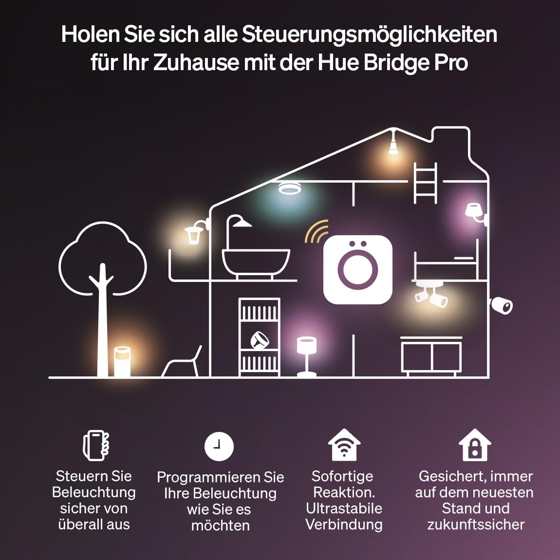 Philips Hue Flux 10m LED Lightstrip, 1200 lm light band, flexible indoor lighting, Chromasync™ color mixing, RGBWWIC, LED strip can be cut, expandable, reusable, app and voice control. - 929004610802