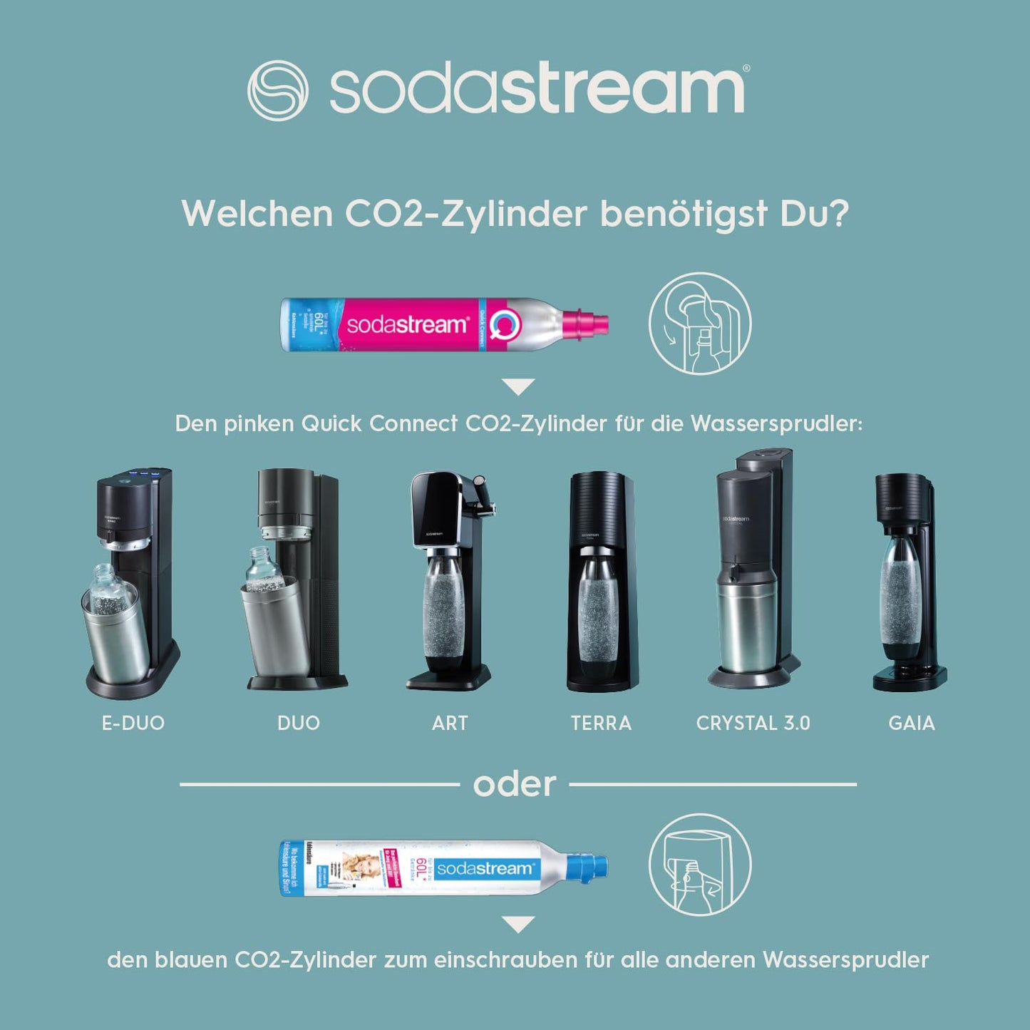 SodaStream water soda maker DUO Comfort set with Quick-Connect CO2 cylinder | Includes 2x 1L glass bottle, 2x 1L FUSE plastic bottle (dishwasher safe) and bottle drainer | Color: titanium - 1100463490