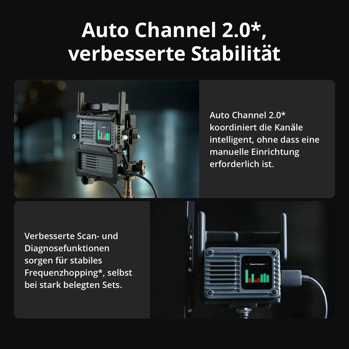 DJI SDR Transmission 2 Combo, 1 Sender + 1 Empfänger, 4K-Funk-Transceiver - 6937224148086