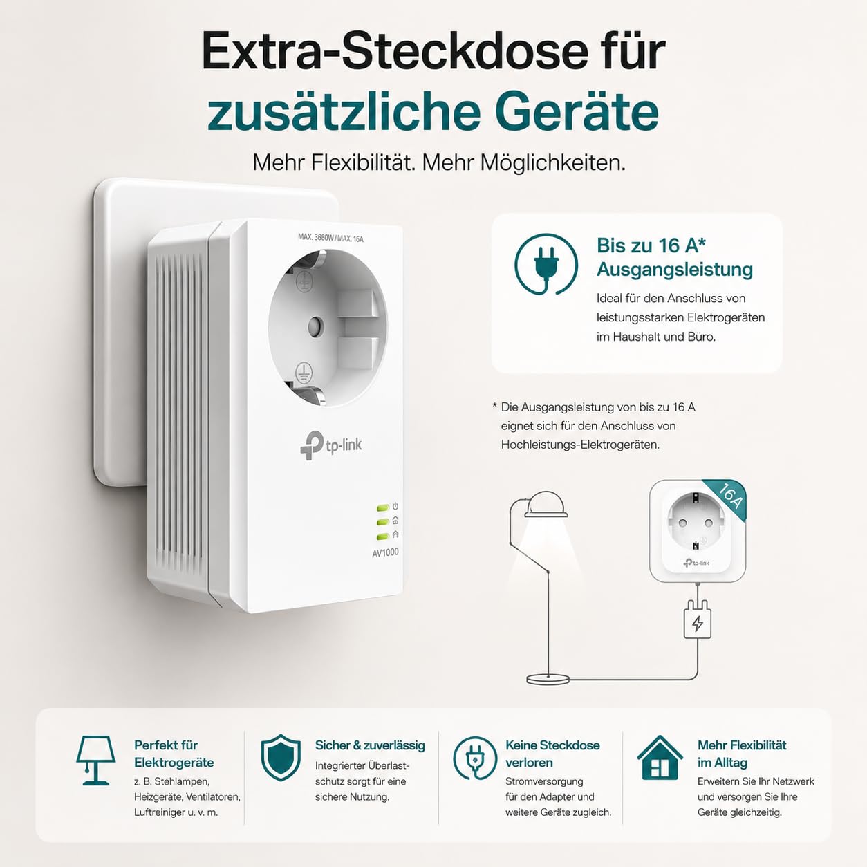 TP-Link Powerline Adapter Set TL-PA7017P KIT (1000Mbit/s, with socket, Gigabit port, Plug&Play, compatible with all HomePlug AV/AV2 powerline adapters, ideal for media streaming)