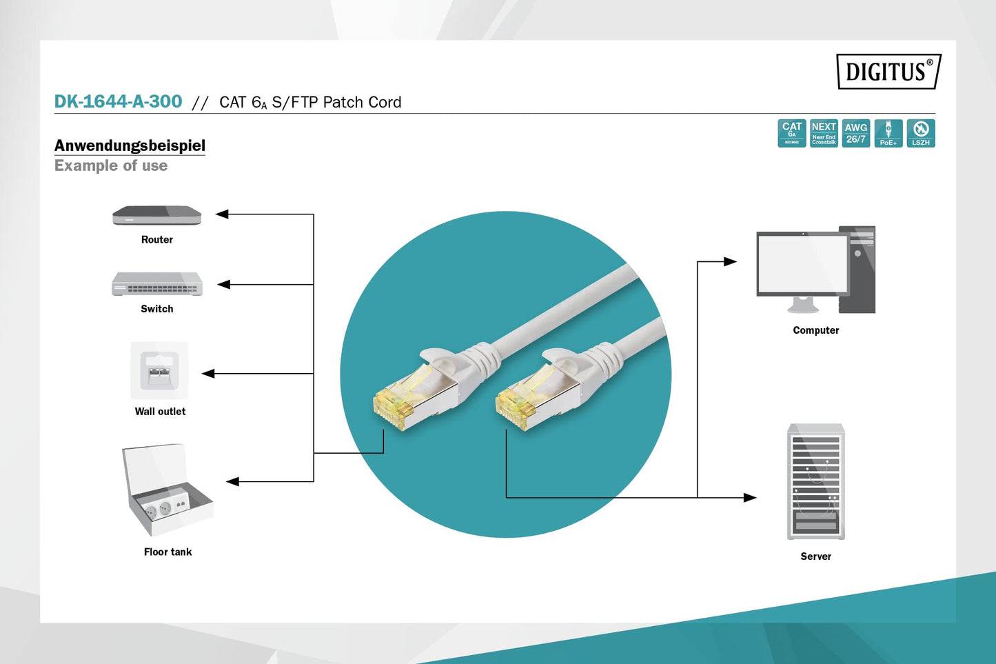 DIGITUS LAN cable Cat 6A – 30 m – S/FTP shielded – gray - DK-1644-A-300
