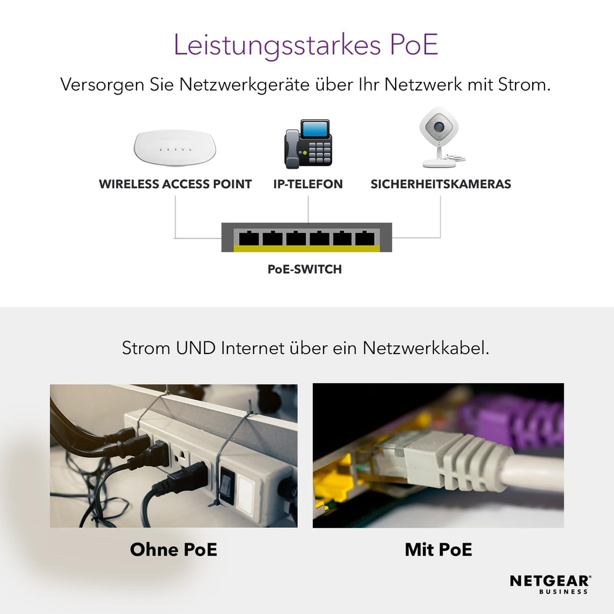 Netgear GS516PP Switch LAN Gigabit cu 16 porturi PoE (16x PoE+ 260W, Switch de rețea Plug-and-Play, montare pe birou sau în rack de 19 inch, garanție pe viață ProSAFE) - GS516PP-100EUS