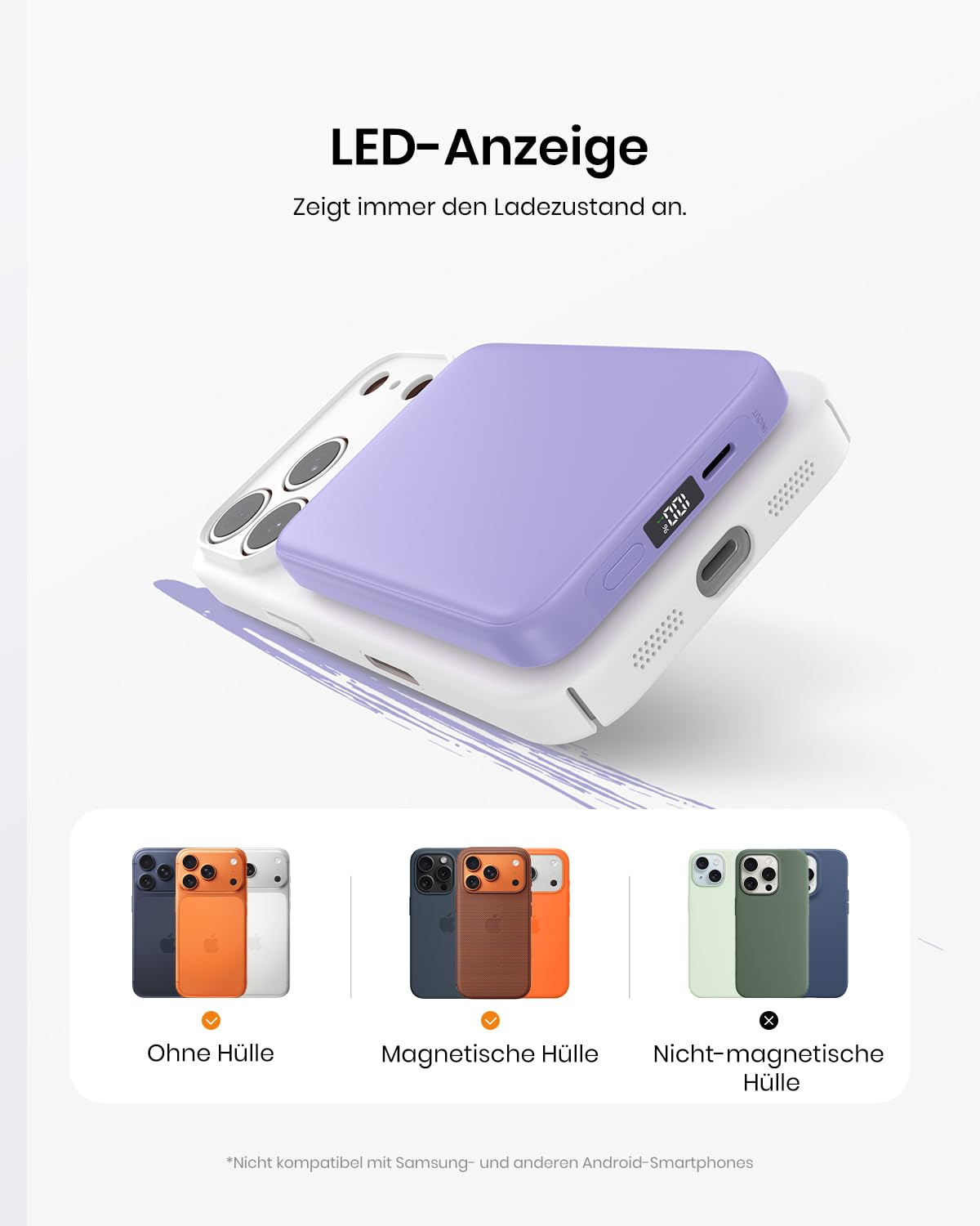 Magnetic Power Bank 10000mAh for iPhone, A ADDTOP Wireless Power Bank - C19PW