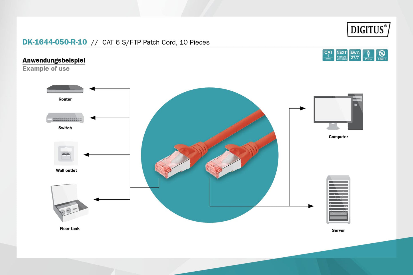 DIGITUS LAN cable Cat 6 – 5 m – 10 pieces – S/FTP shielded – red - DK-1644-050-R-10