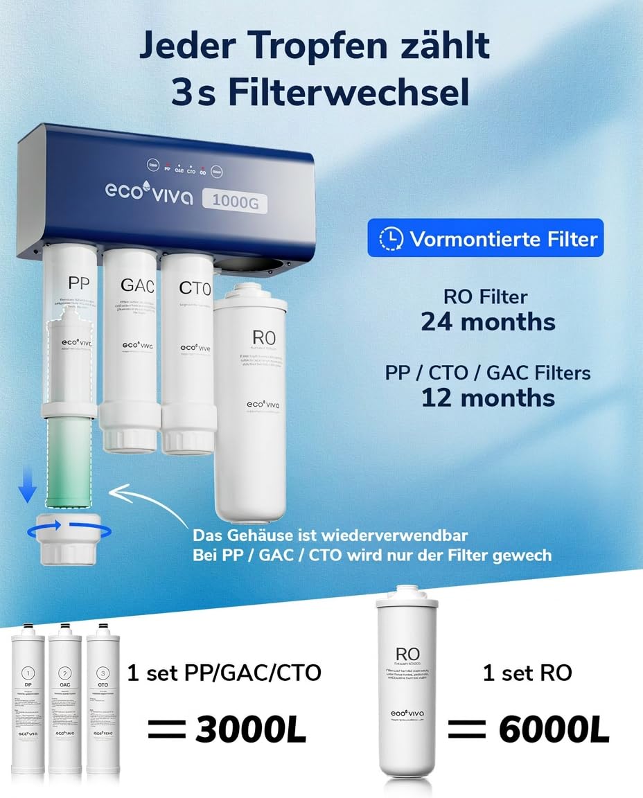 Ecoviva Under-Sink Reverse Osmosis Drinking Water Filter with Alkaline Water, 1000G Direct Flow, Tankless RO Water Filter System, 3:1 Water Saving, LED TDS Display, For Kitchen, Family & Office - RO1000G