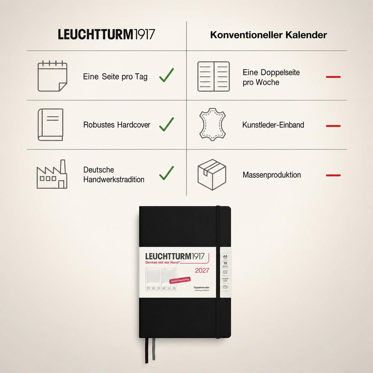LEUCHTTURM1917 Daily Calendar 2027 Medium (A5) - German, black, 145 x 210 mm, January-December (12 months), 1 page per day, hourly grid 7:00-22:00, hardcover, 80 g/m² paper - 400157