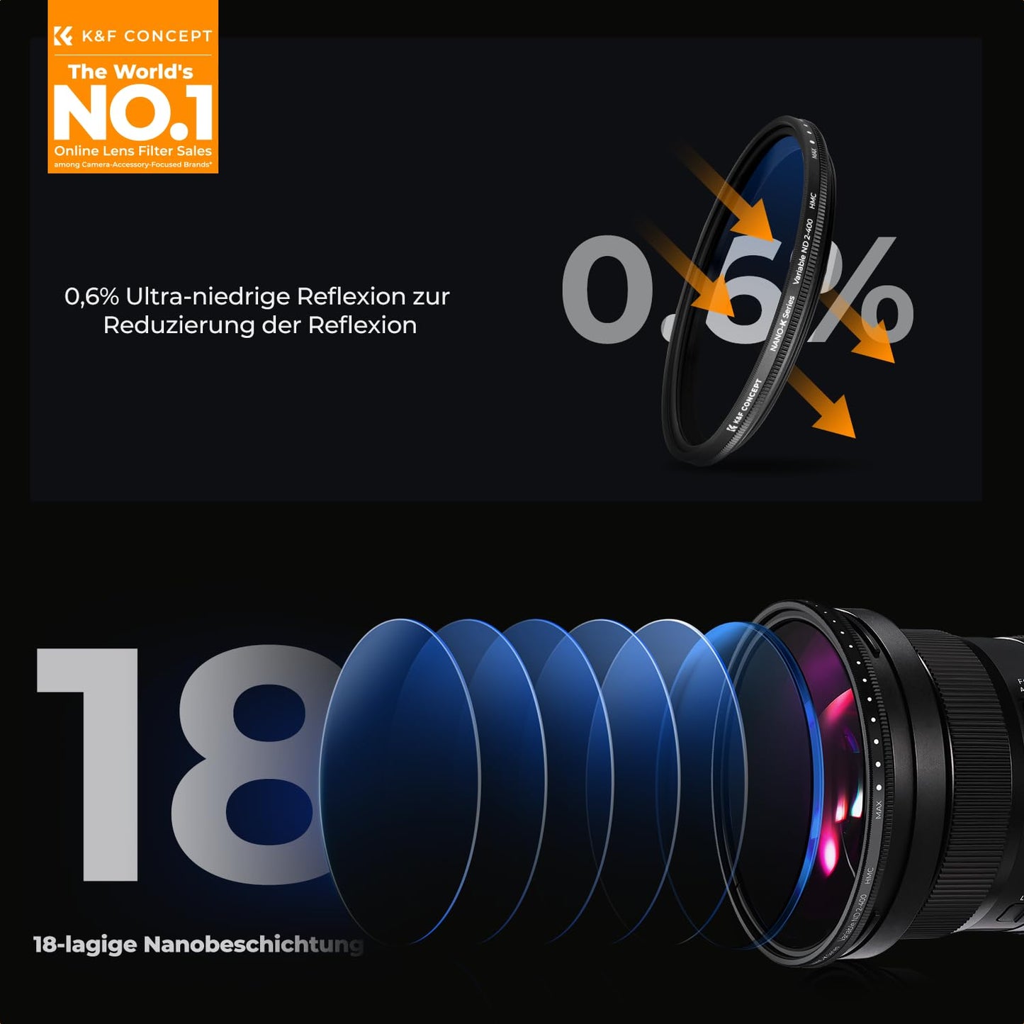 K&F CONCEPT 82 mm ND filter variable gray filter ND2-ND400 (1-9 f-stops) with three cleaning cloths for landscape photography (Nano-Klear series) - KF01.1393V1
