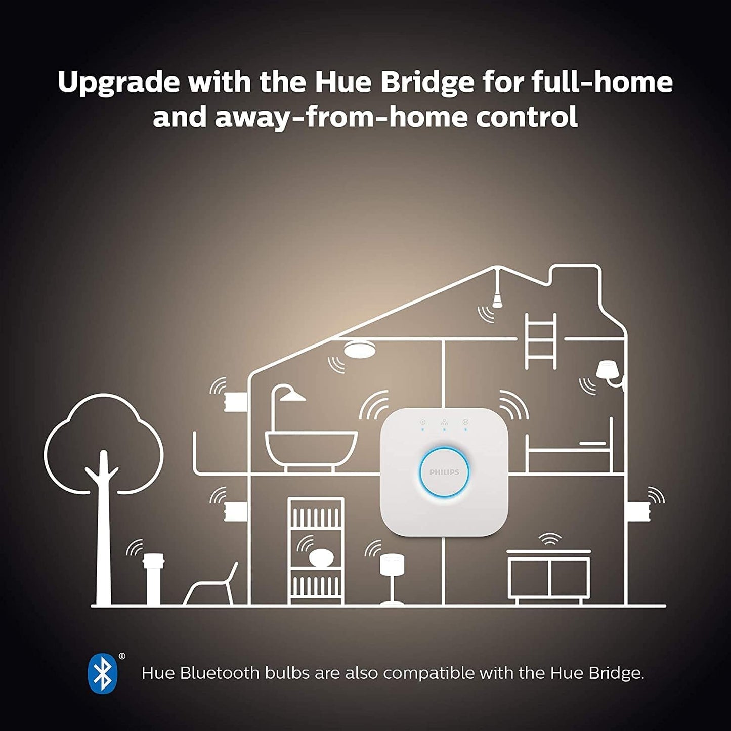 Philips Hue White E27 Pack of 2 929001821623