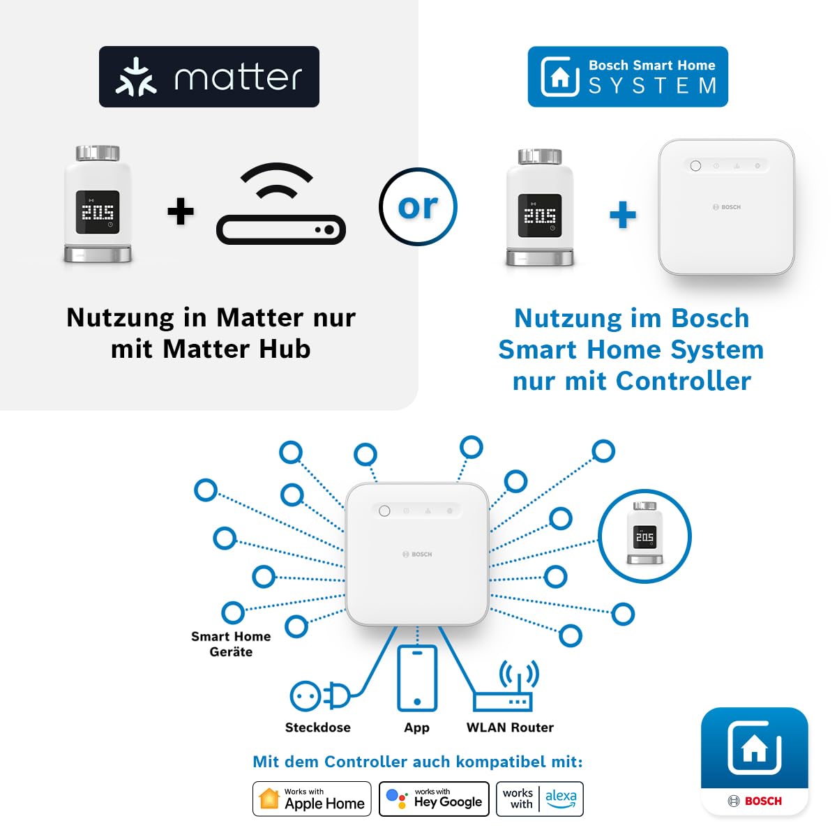 Bosch Smart Home Radiator Thermostat II [+M], a smart radiator thermostat for intelligent heating & energy saving, featuring Matter, app control, Apple Home, Google Home & Alexa, controller required. - 8750002861