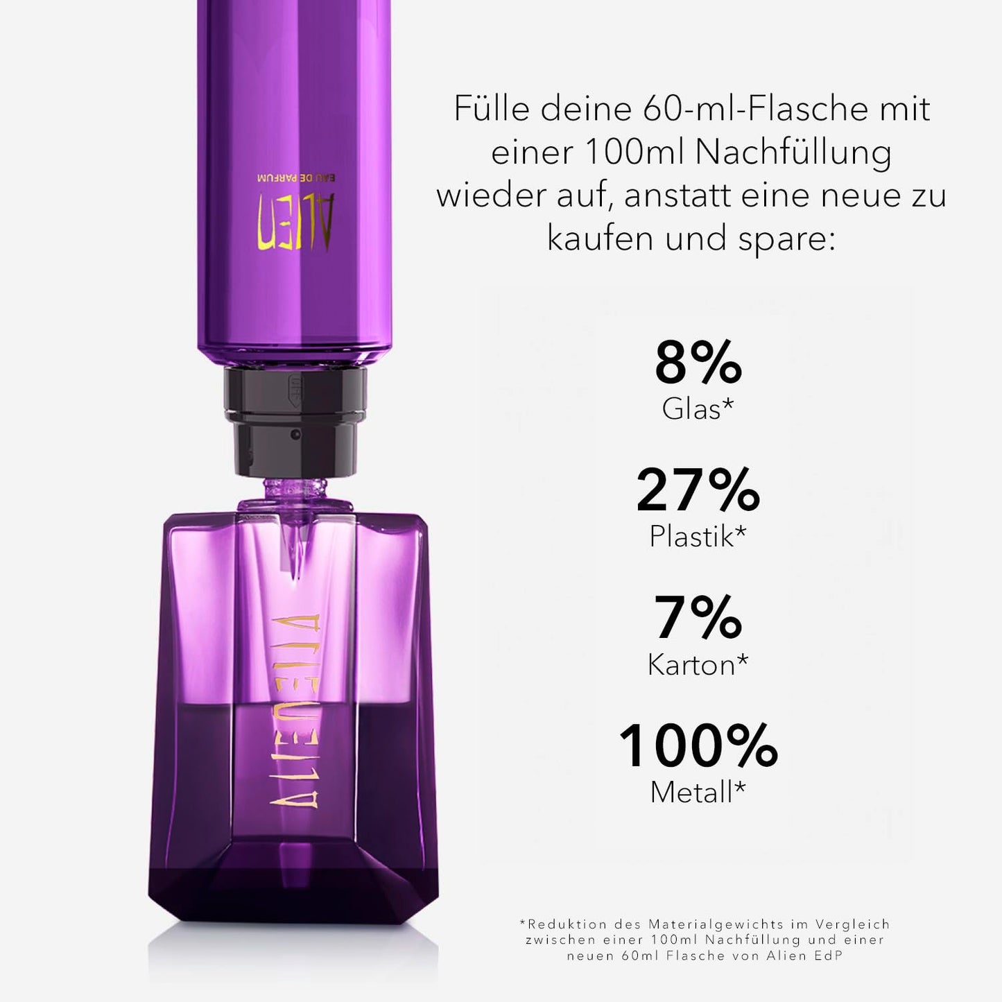 MUGLER Alien Eau de Parfum for women, woody-floral perfume smells of amber, extraordinary fragrance spray, refillable - 3439600056914
