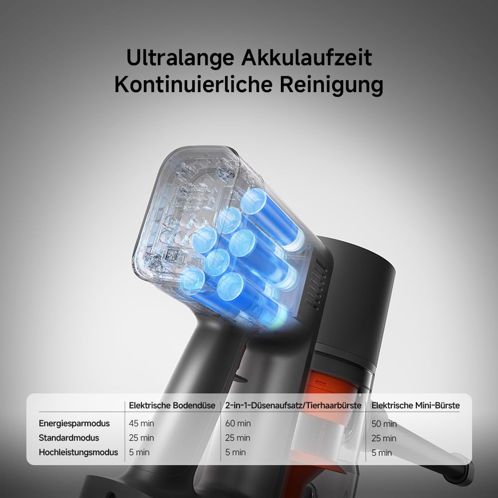 XIAOMI G20 Max Battery Vacuum Cleaner, 180 AW, up to 60 Min., LED Display - BHR8828EU