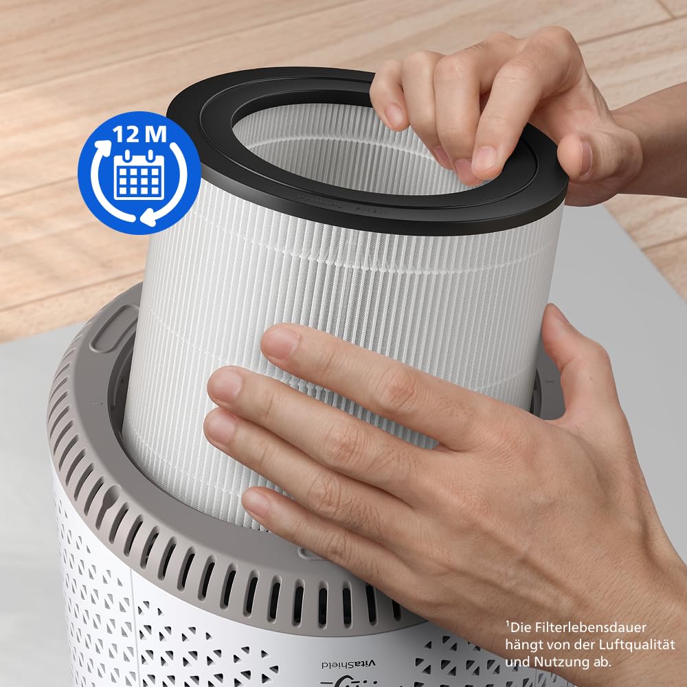 Philips Original Replacement Filter for Air Purifier 600 Series AC0650, AC0651, HEPA NanoProtect, 12 Month Life (FY0611/30)
