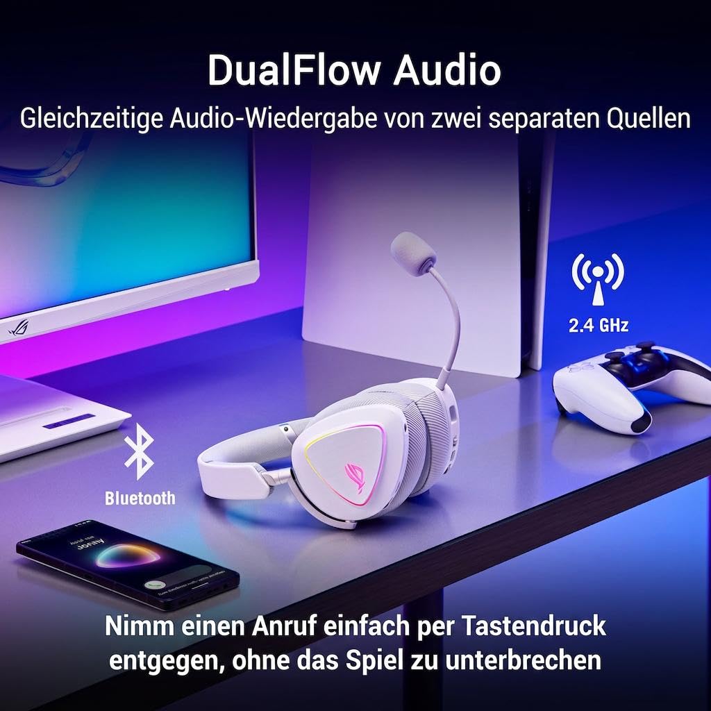 Asus Delta II White wireless RGB Gaming Headset - 90YH03W0-BHUA10