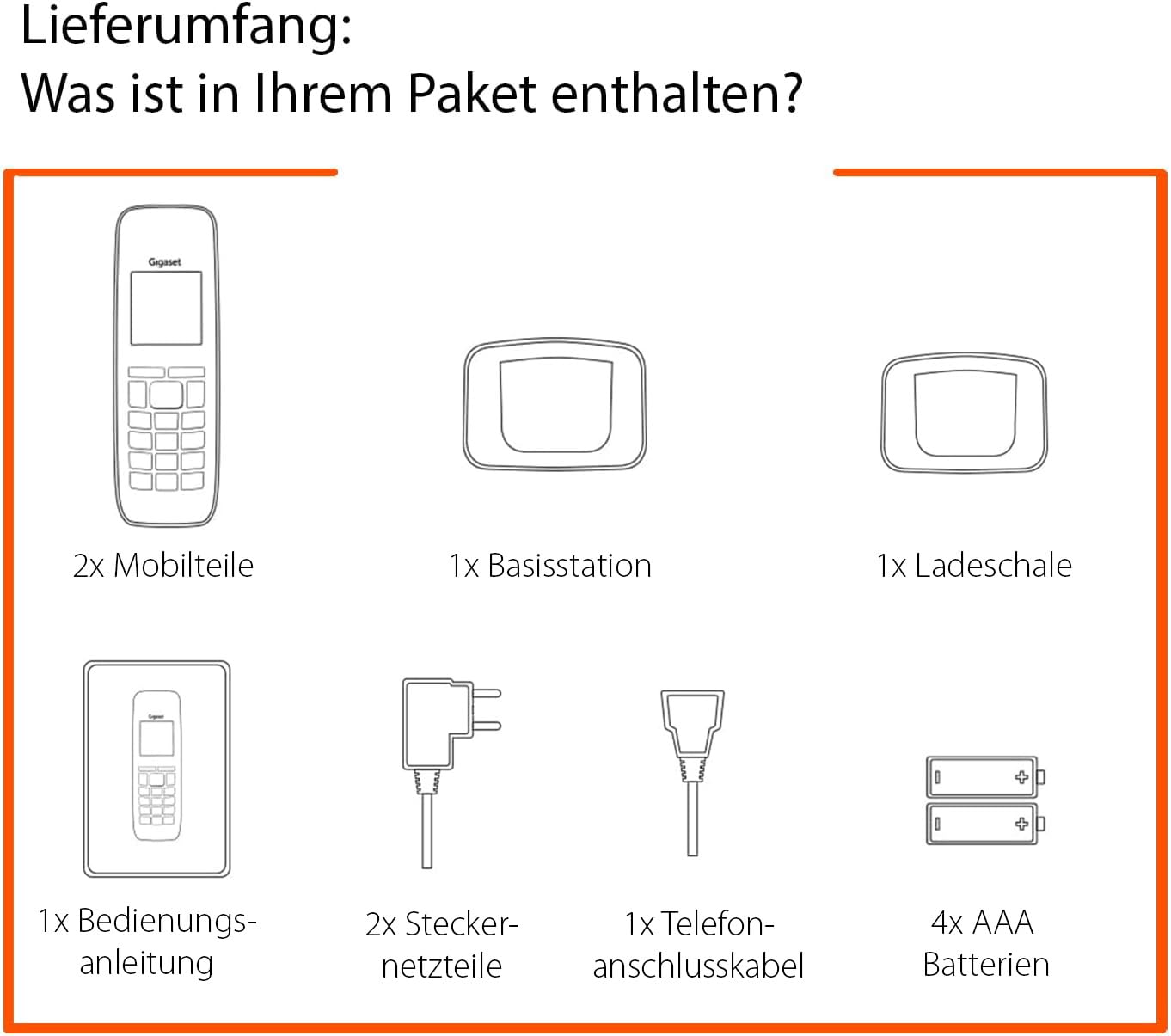 Gigaset Pure 120 Duo - 2 cordless telephones with call protection and ECO DECT - illuminated display - hearing aid compatible, anthracite black [Compatible in DE, IT, FR, NL, BE, Che, AUT] - L36852-H3105-R143
