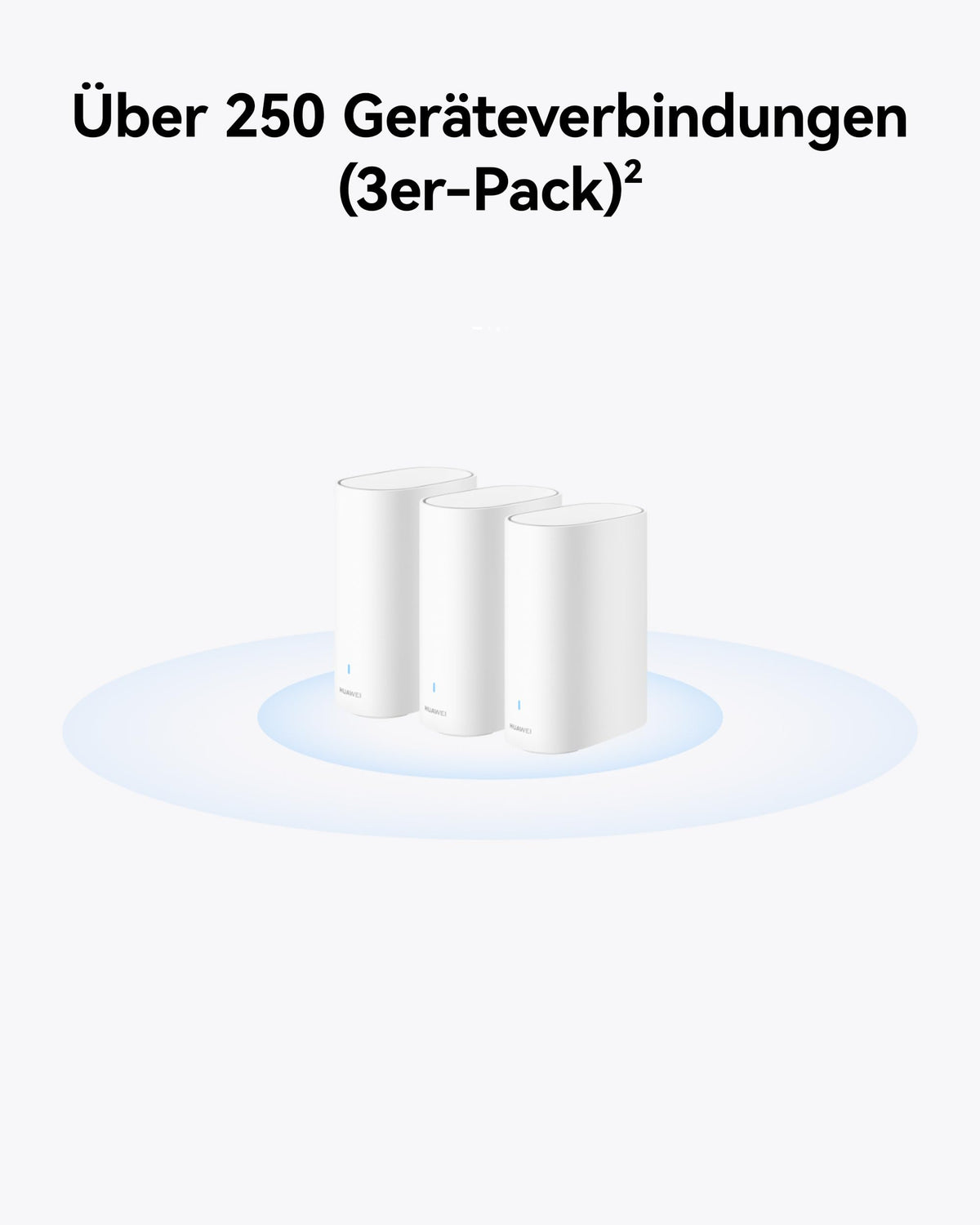 HUAWEI WiFi Mesh 3+ Router, Dual-Band Wi-Fi 6 AX3000, White, 3-Pack - NVWA-AX30-23