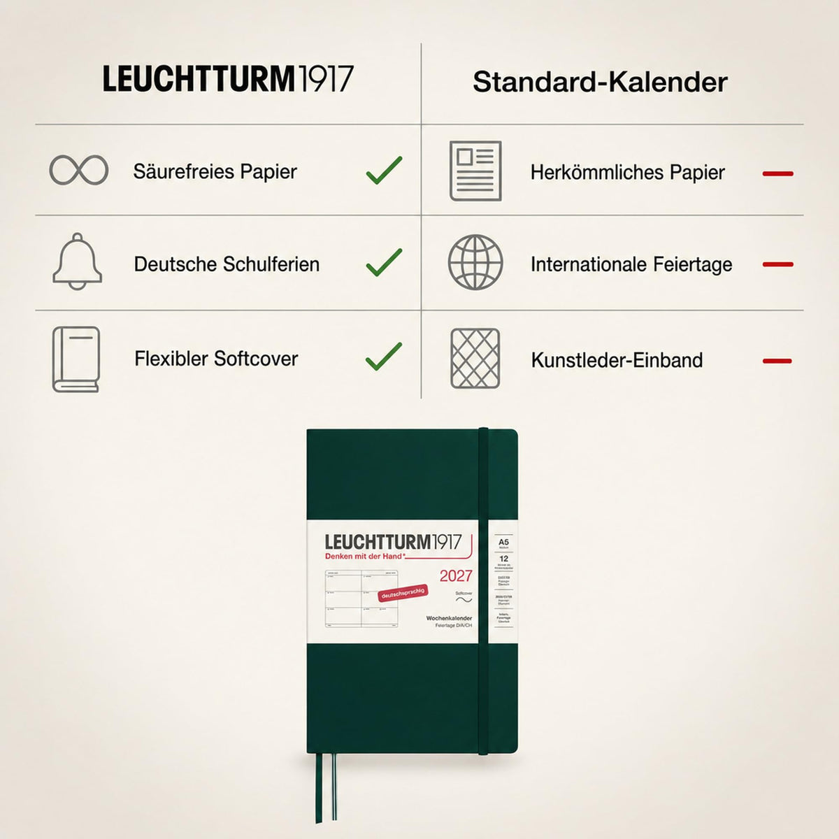 LEUCHTTURM1917 Calendar săptămânal 2027 mediu (A5) - germană, verde pădure, copertă moale, 12 luni - ianuarie-decembrie 2027, 1 săptămână pe pagină dublă, hârtie de 80 g/m² cu compatibilitate ridicată cu cerneală - 400131