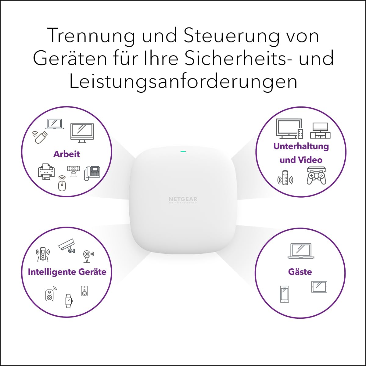 NETGEAR Wireless Access Point (WAX210) – WiFi 6 Dualband with AX1800 speed | 1G PoE network port | Supports up to 128 devices | 802.11ax | WPA3 | Up to 4 SSID networks, power supply not included - WAX210-100EUS