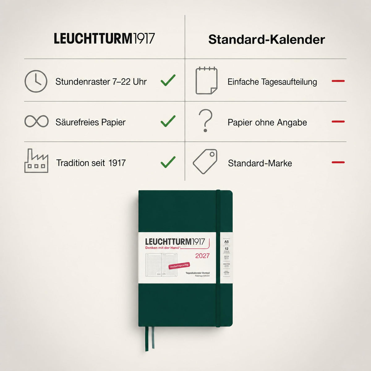 LEUCHTTURM1917 Daily Calendar 2027 Dotted Medium (A5) - German, Forest Green, 145 x 210 mm, January-December (12 months), 1 page per day, hourly grid 7:00-22:00, hardcover, 80 g/m² paper - 400169
