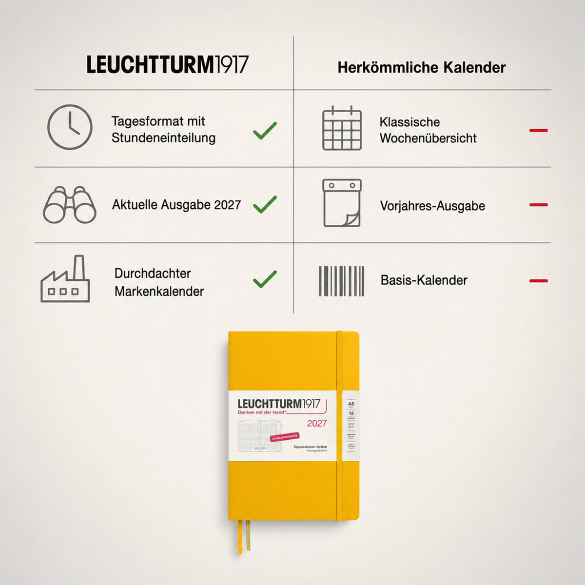 LEUCHTTURM1917 Calendar zilnic 2027 punctat mediu (A5) - germană, floarea soarelui, 145 x 210 mm, ianuarie-decembrie (12 luni), 1 pagină pe zi, grilă orară 7:00-22:00, copertă cartonată, hârtie de 80 g/m² - 400168