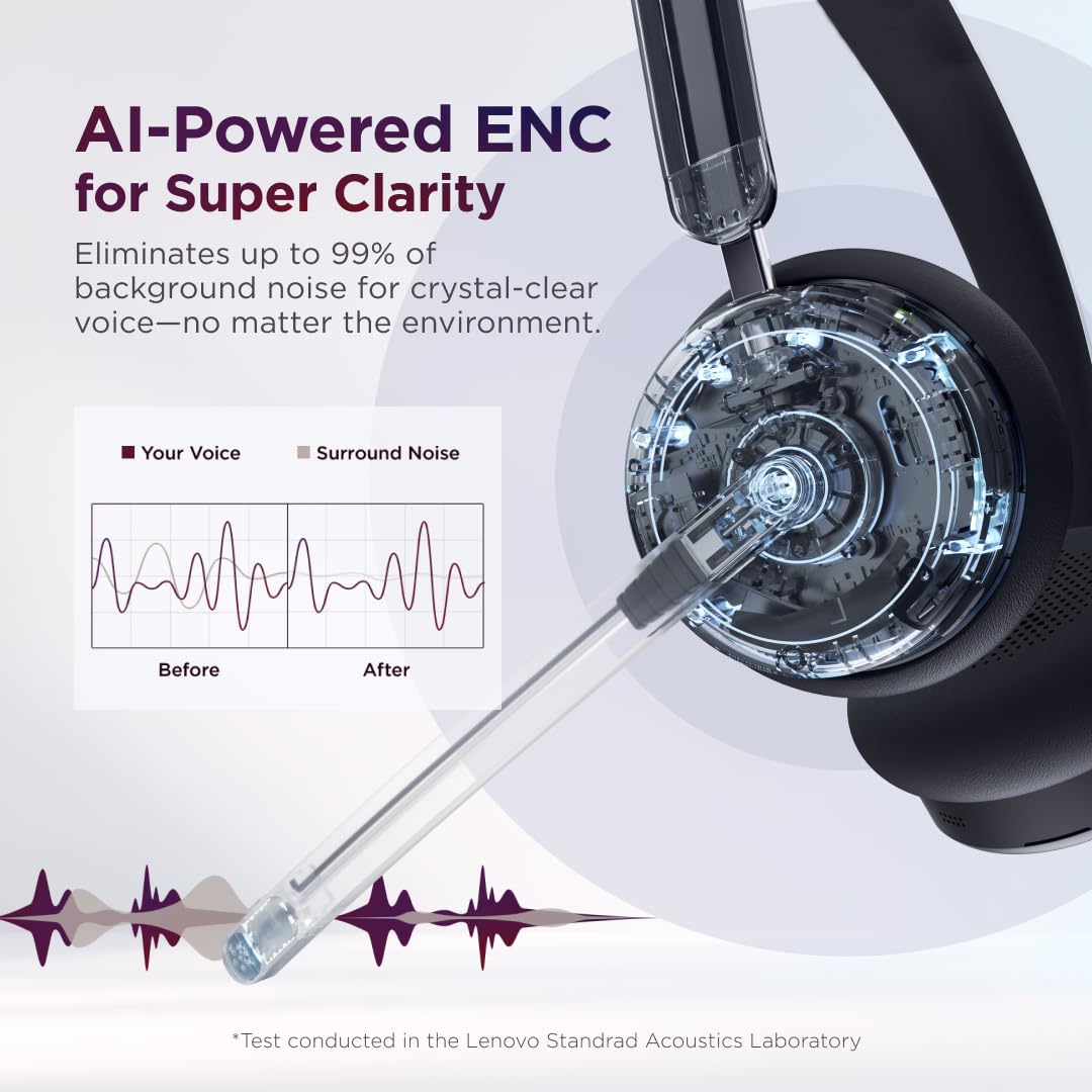 Lenovo 6550 - Headset - On-Ear - Bluetooth - wireless - active noise cancellation - Black - Certified for Microsoft Teams - 4XD1S19777