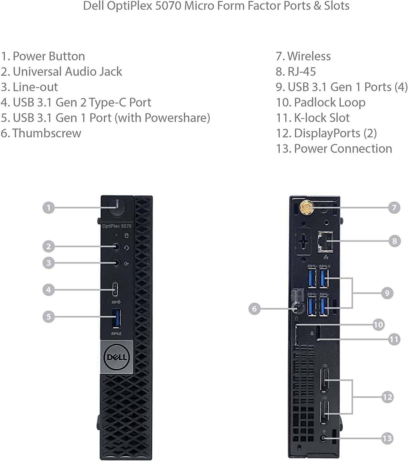 Dell Optiplex 5070 Mini Desktop Computer, Intel Core i5-8500, 8GB RAM, 256GB SSD, WiFi, Bluetooth, US QWERTY Keyboard, Windows 11 Pro (Renewed)
