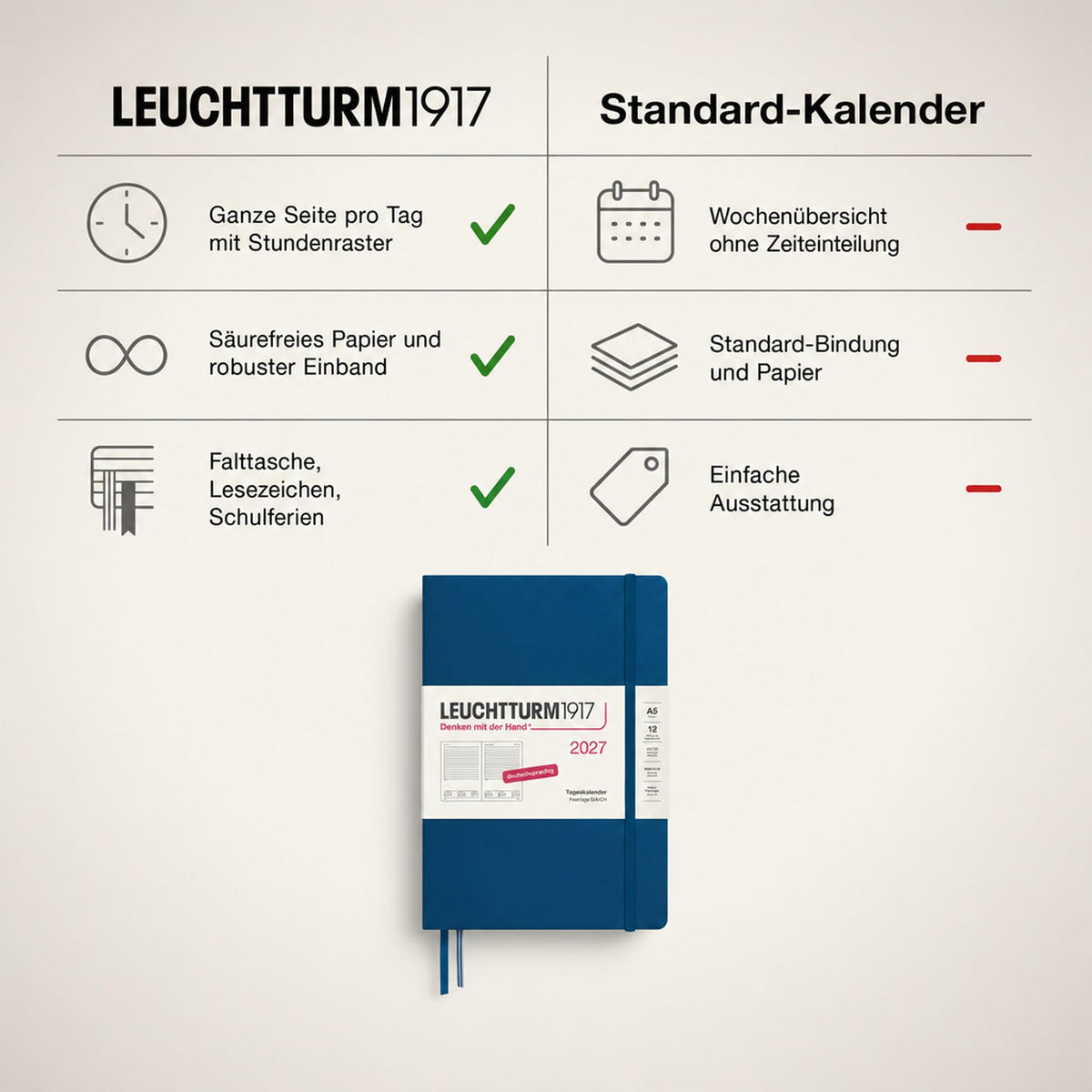 LEUCHTTURM1917 Daily Calendar 2027 Medium (A5) - German, Indigo, 145 x 210 mm, January-December (12 months), 1 page per day, hourly grid 7:00-22:00, hardcover, 80 g/m² paper - 400163